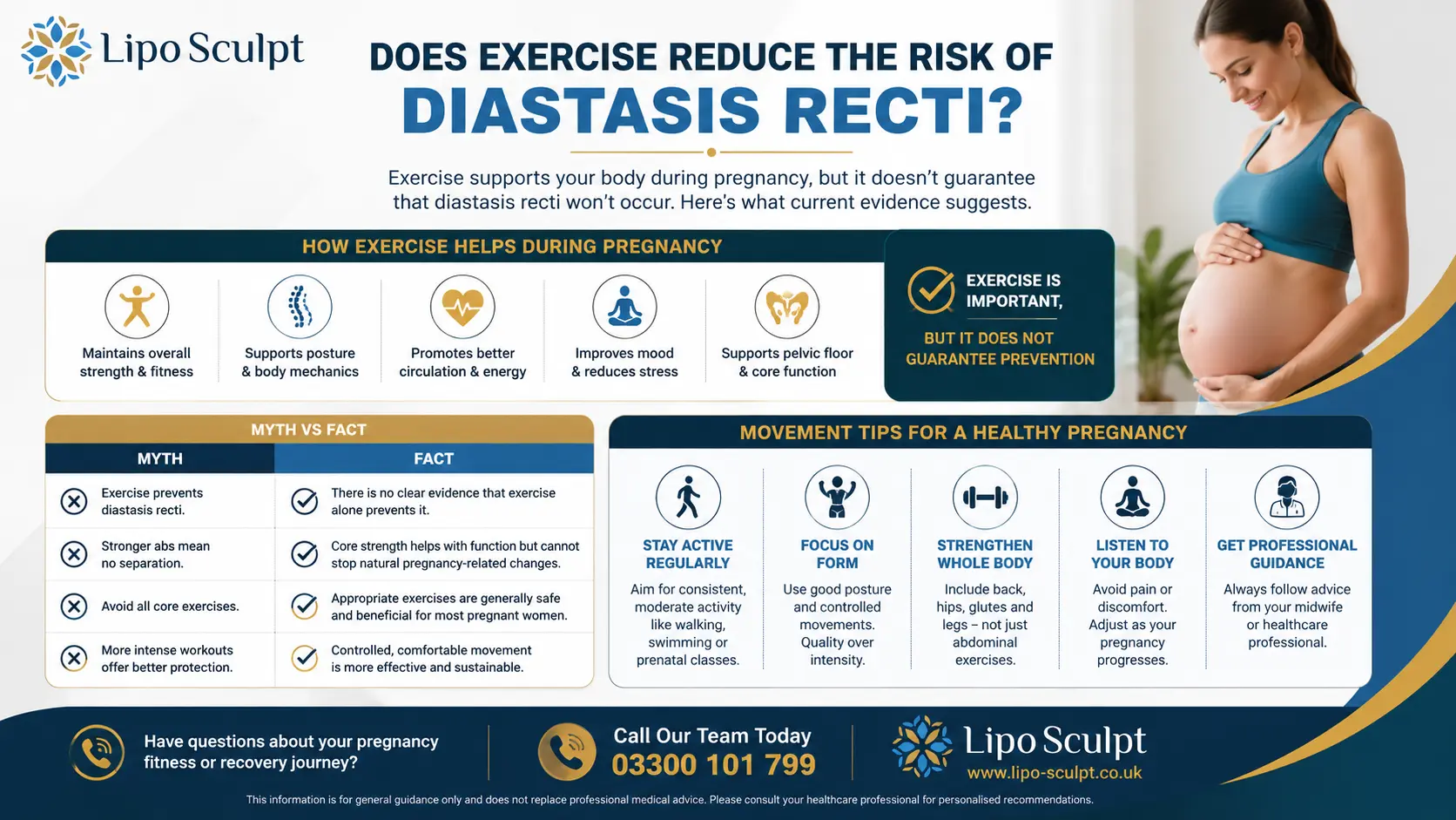 Does Exercise Reduce the Risk of Diastasis Recti? 1 Does excercise reduce the risk of diastasis recti London : The Bigger Picture